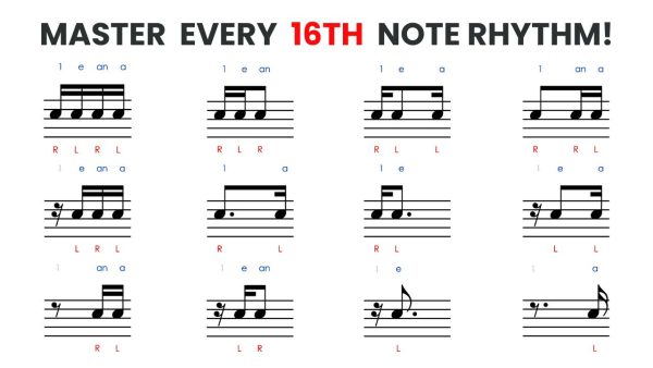 Master every 16th note rhythm (with sticking and counting)