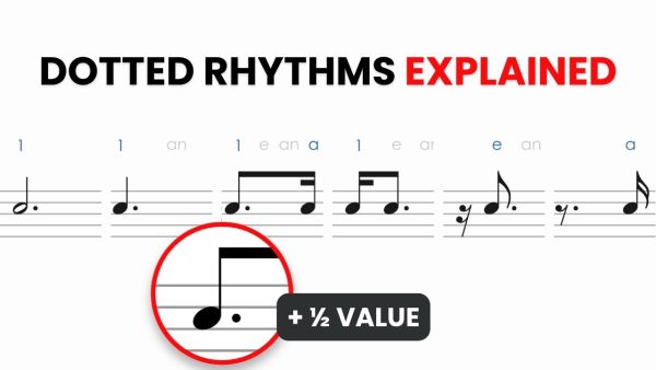 Dotted Notes Explained (How to Read & Count Them Easily) 🥁