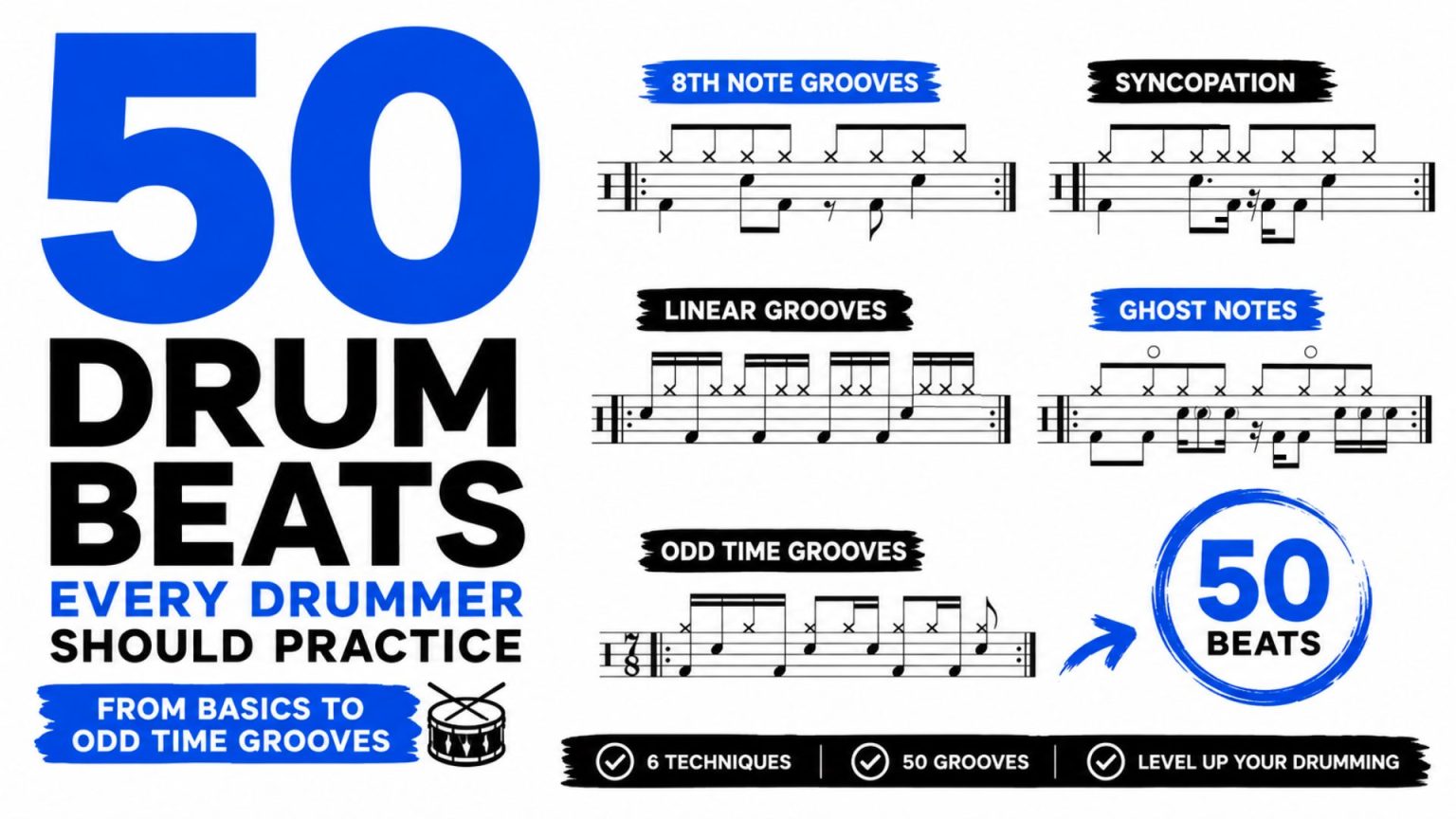 50 Drum Beats Every Drummer Should Practice – From Basics to Odd Time ...